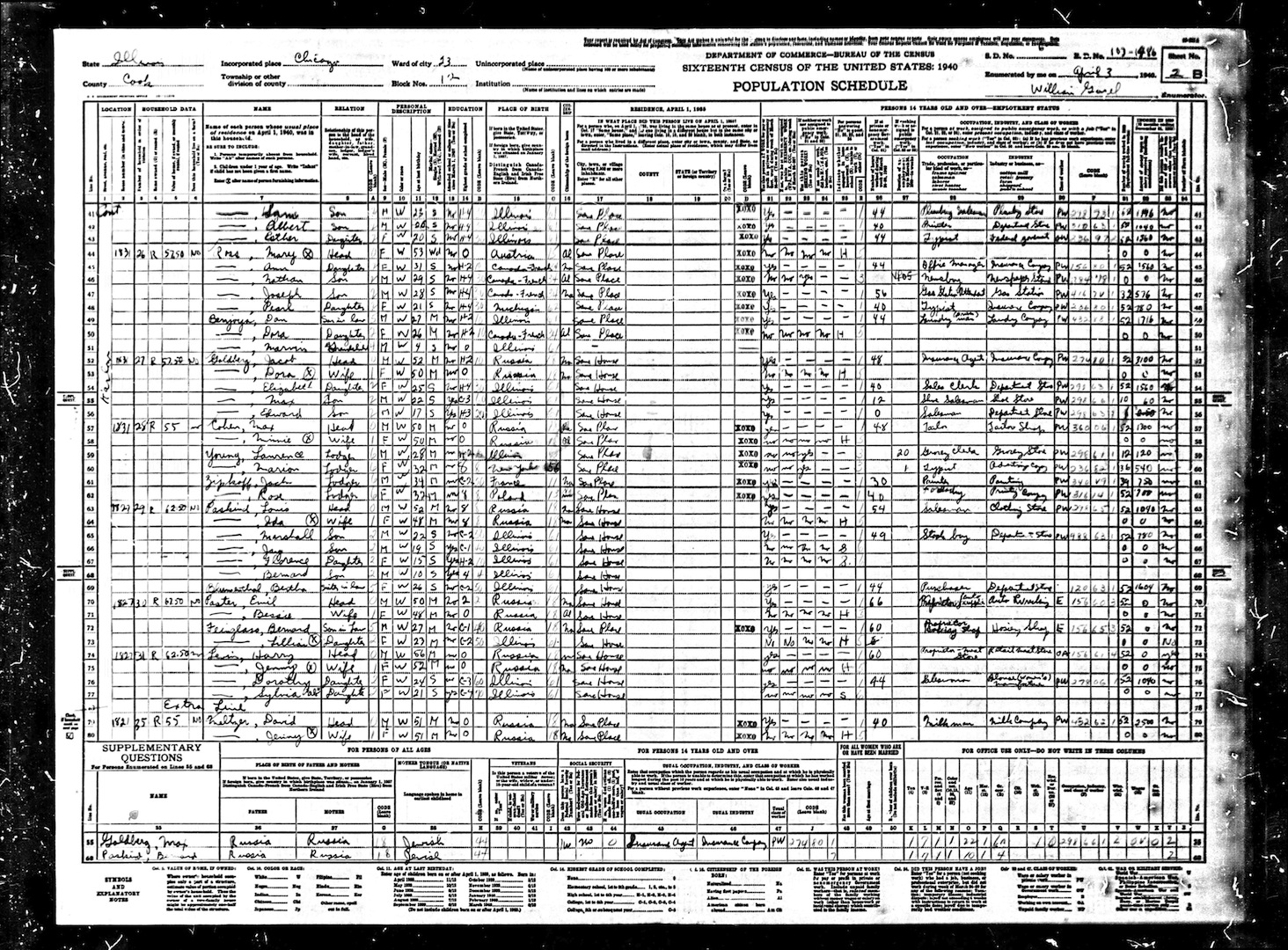 1940 Federal Census (part 2)