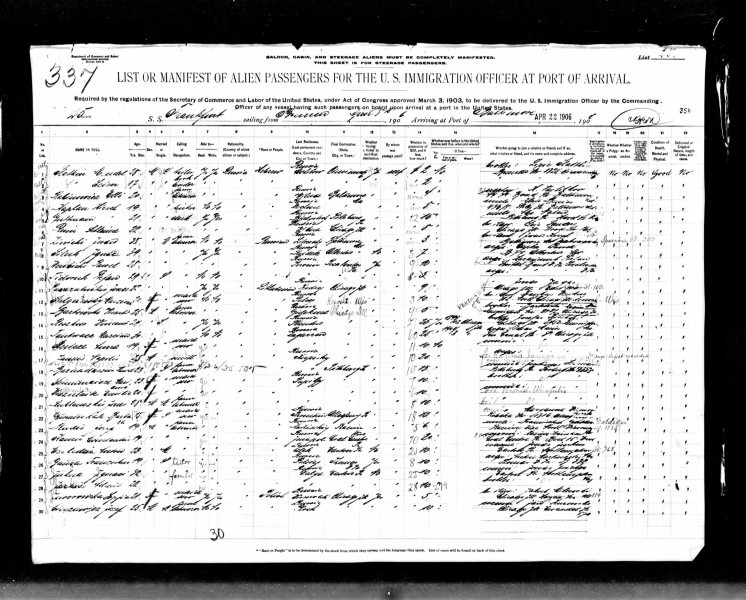 File:Elli rabinowicz passenger list.png