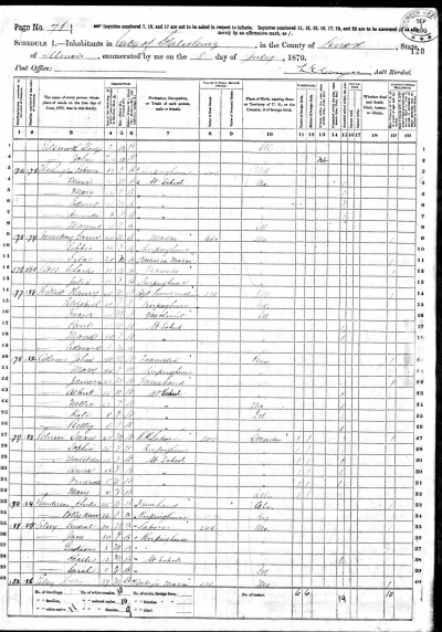 Illinois census 1870 galesburg.png