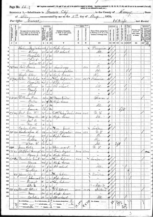 Illinois census 1870 geneseo city.png